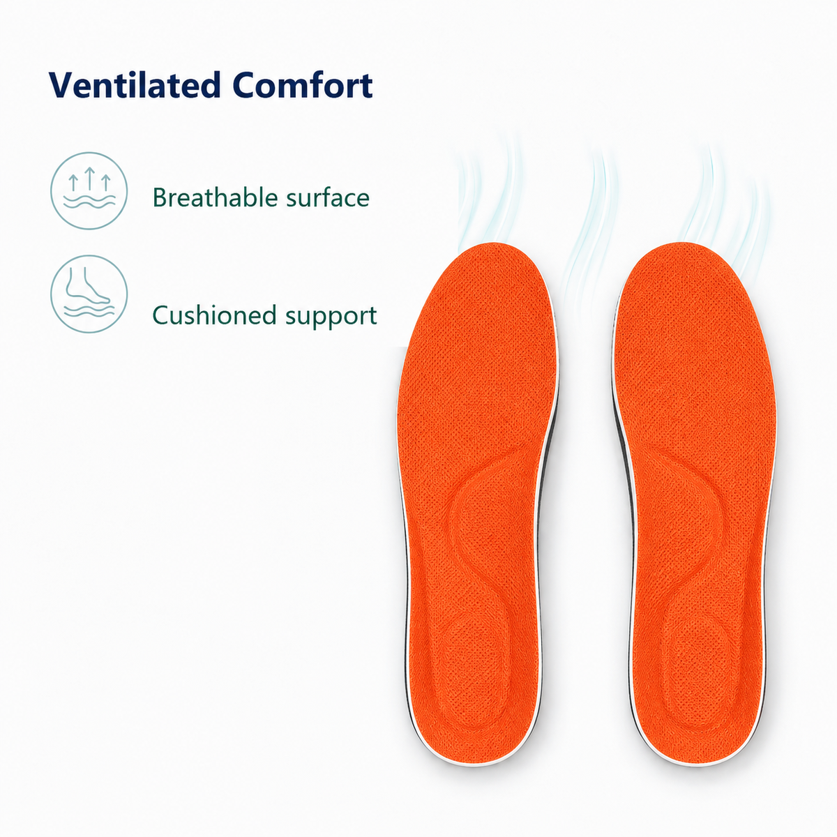 Cushioned Arch Support Insoles