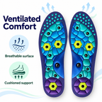 Purple Type A acupressure magnetic insoles with breathable surface and cushioned support