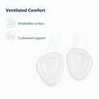 Forefoot Cushion Insoles