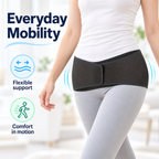 Sacroiliac Support Belt
