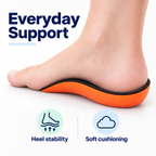 Sports Insoles for Plantar Fasciitis and Heel Support - everyday heel stability support