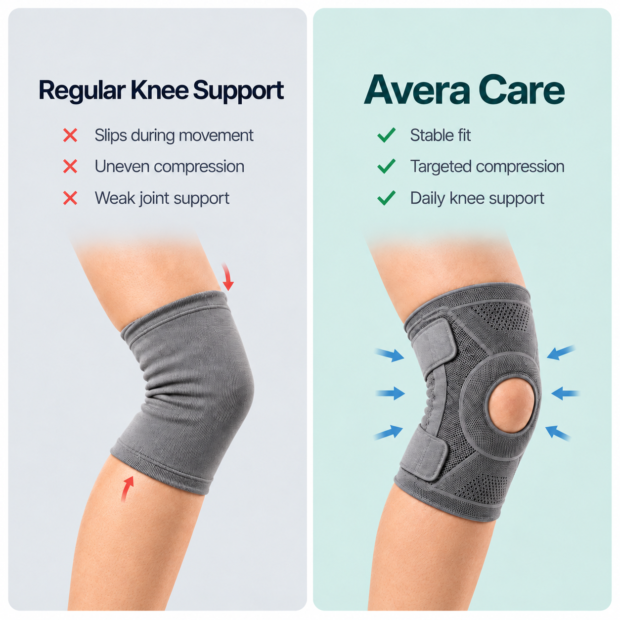 Avera Care knee support before and after comparison