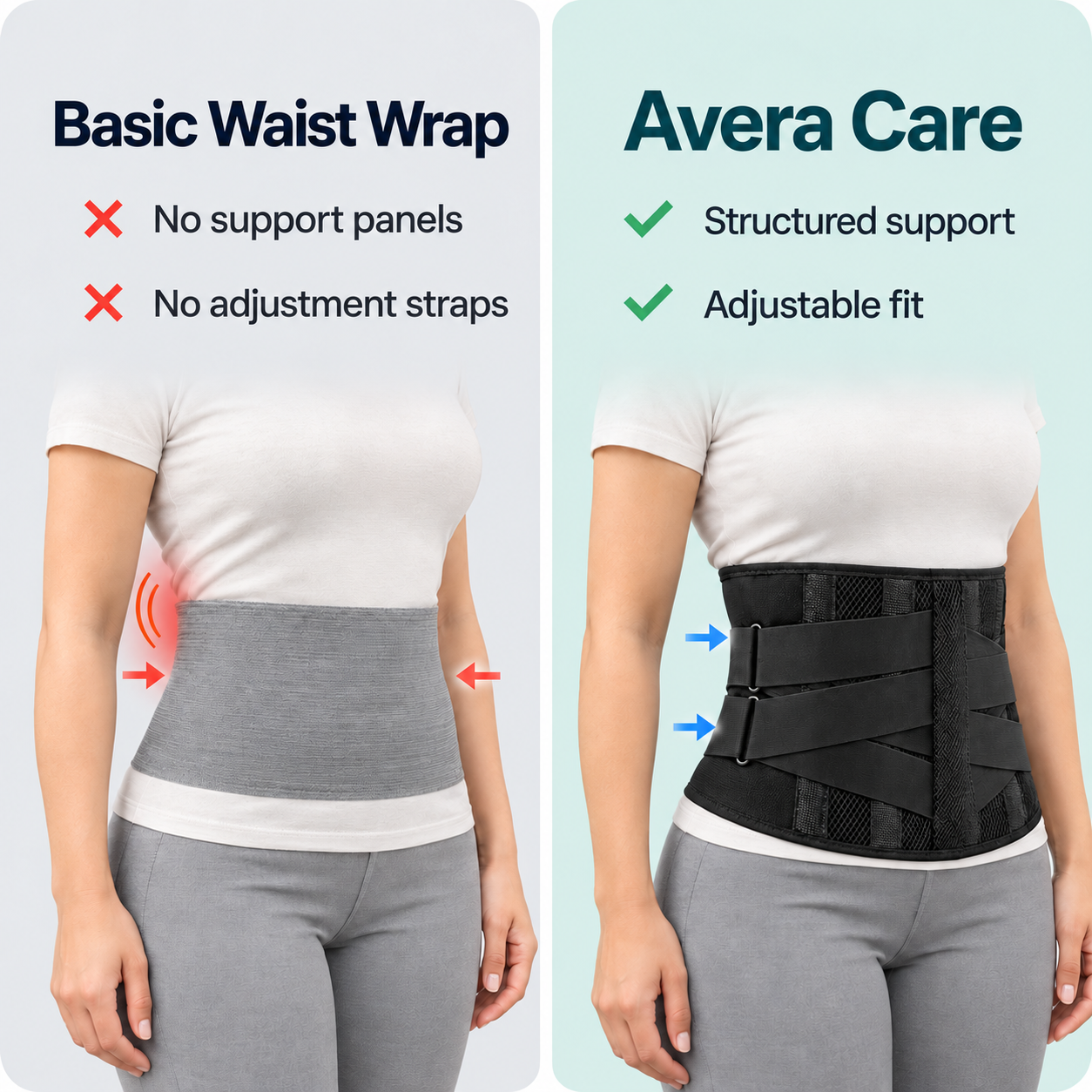 Basic waist wrap compared with Avera Care lumbar support